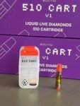 Boutiq Cart